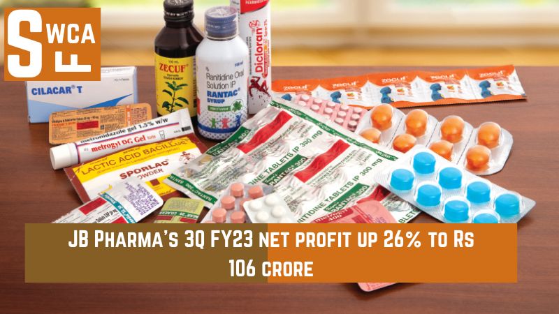 JB Pharma's 3Q FY23 net profit up 26% to Rs 106 crore